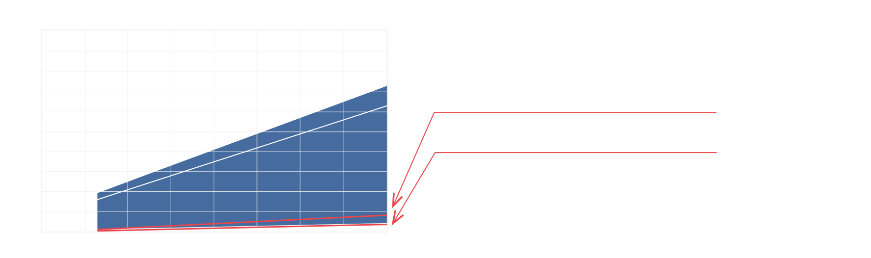 寸法