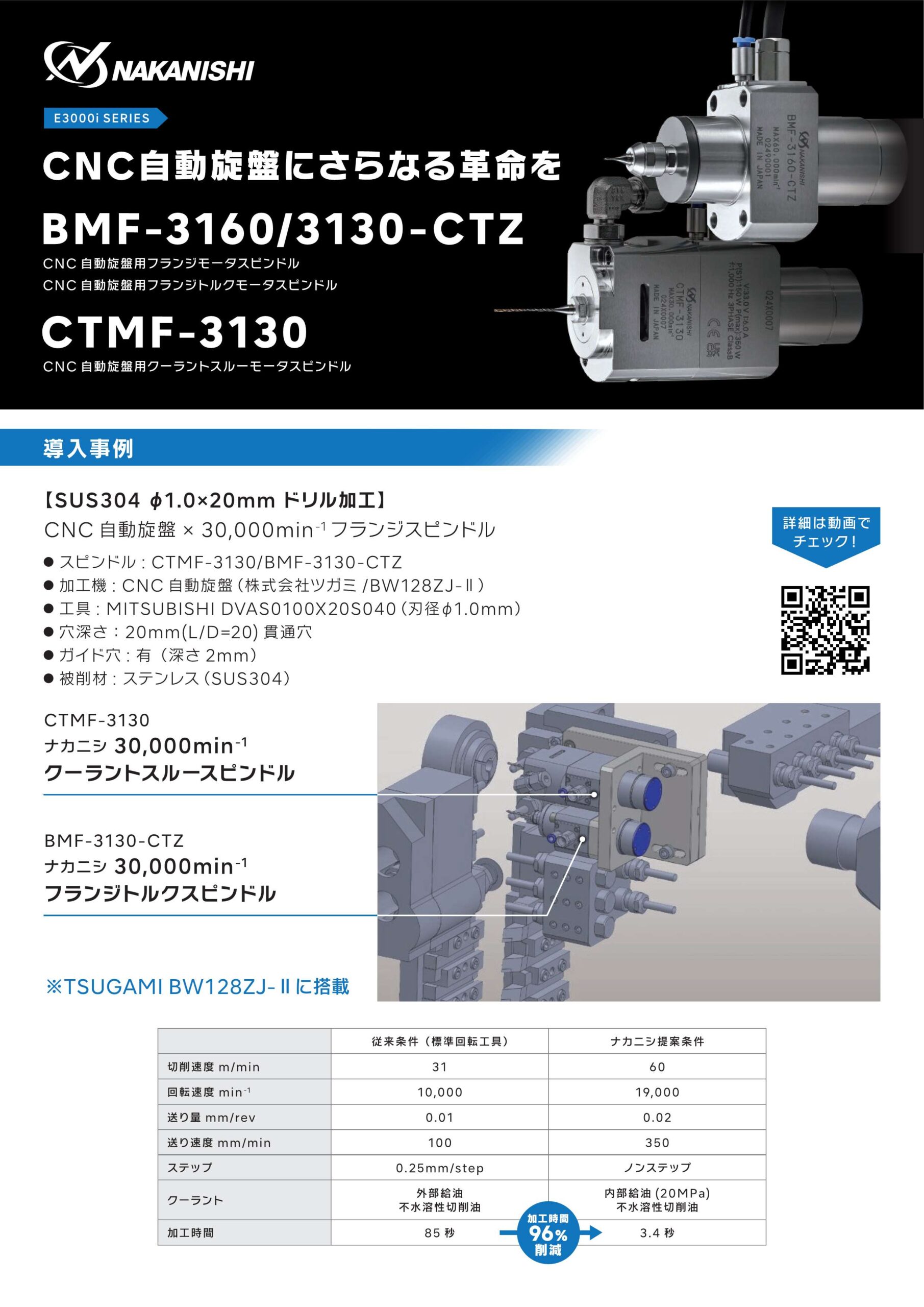 BMF-3130-CTZ ｜製品ラインナップ：機工 INDUSTRIAL：株式会社ナカニシ