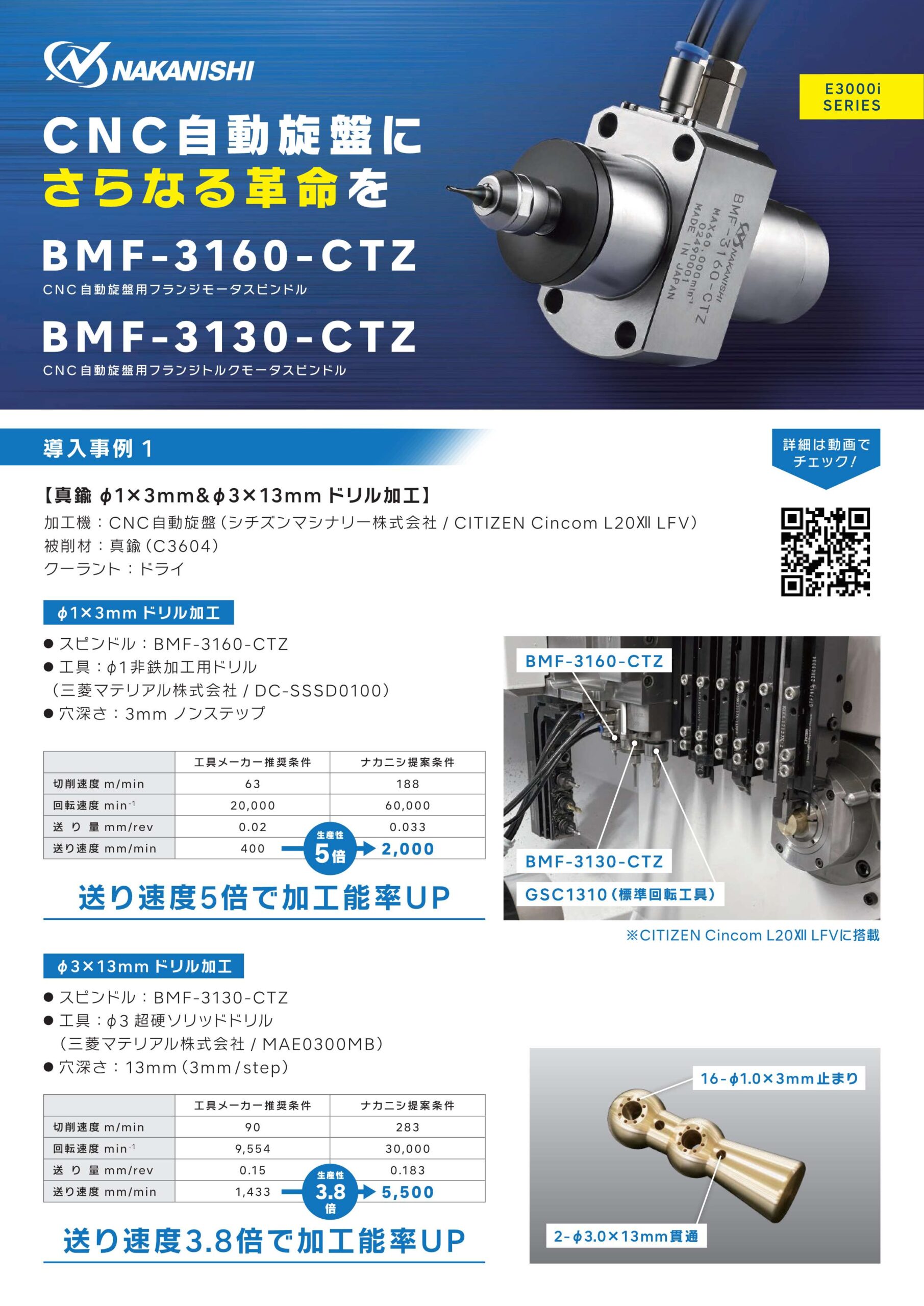 BMF-3130-CTZ ｜製品ラインナップ：機工 INDUSTRIAL：株式会社ナカニシ